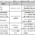 開催スケジュール
