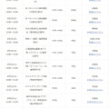 2026年開催予定（8月）