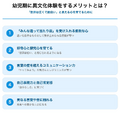 幼児期に異文化体験をするメリットとは？
