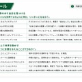 スケジュール