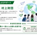 村上財団によるサポート