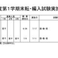 高等学校・女子校