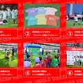 ユニクロサッカーキッズのオススメポイント