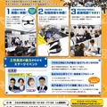 都立工科高校ドリーム・フェスタ2026