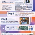 高校生ビジコンCafe