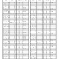 令和9年度 埼玉県公立高等学校第1学年および専攻科第1学年並びに県立中学校第1学年生徒募集人員