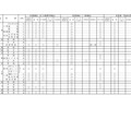 2027年度長野県公立高等学校入学者選抜における学校別実施予定概要（全日制課程）