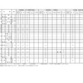 2027年度長野県公立高等学校入学者選抜における学校別実施予定概要（全日制課程）