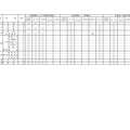 2027年度長野県公立高等学校入学者選抜における学校別実施予定概要（全日制課程）
