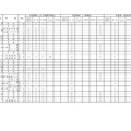2027年度長野県公立高等学校入学者選抜における学校別実施予定概要（全日制課程）