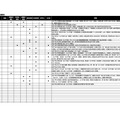 2027年入試変更点（6/15更新）