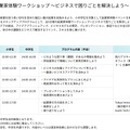起業家体験ワークショップ「ビジネスで困りごとを解決しよう」日程
