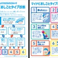 マイナビ小学生将来なりたい職業コンクール
