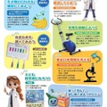 Let’sサイエンス2026