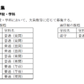 募集実施校