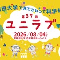 第37回ユニラブ