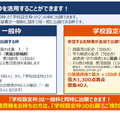 国際フロンティア高校への出願方法