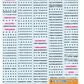 首都圏進学フェア2026 in 千葉