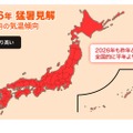 夏の気温傾向