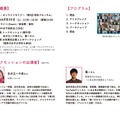 プログラム内容