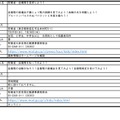 防衛省 2026年度こども霞が関見学デー