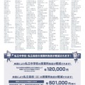 2026東京都私立学校展