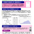 調査報告書の活用ポイント