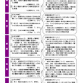調査報告書の活用ポイント