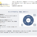 1年生から4年生まで一貫して継続するキャリアプログラム「MGO」