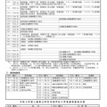 令和9年度三重県立高等学校入学者選抜実施日程