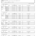 令和8年9月1日付け市立高等学校転入学・編入学者選抜実施計画（全日制の課程）