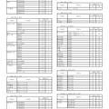 令和8年9月1日付け県立高等学校転入学・編入学者選抜実施計画（全日制の課程）