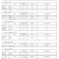 令和8年9月1日付け市立高等学校転入学・編入学者選抜実施計画（全日制の課程）