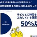 子供との時間を作るために工夫している保護者が半数以上
