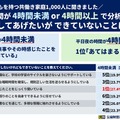 子供にしてあげたいができないことは