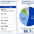 2026年上半期（1～6月）の気になったニュースや出来事