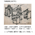 『守貞謾稿』甘酒売りの挿絵（「第11回日本微生物学連盟フォーラム」八海醸造 取締役 製造本部長 倉橋敦さんの発表資料より）