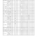 2027年度岐阜県公立高等学校入学者選抜の実施概要一覧（全日制）