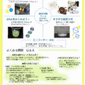 サイエンスラボ「公開検査体験Day！夏休みは科学博士になろう！」※チラシ
