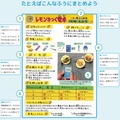 まとめ方のコツも徹底解説