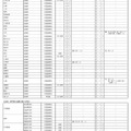神奈川県公立高等学校入学者選抜選考基準