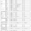 神奈川県公立高等学校入学者選抜選考基準