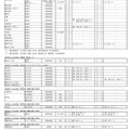 神奈川県公立高等学校入学者選抜選考基準