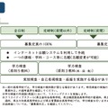 共通選抜
