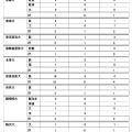 2026年度大学進学実績
