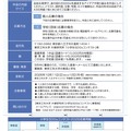 小学生SDGsコンテスト2026