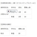 令和8年度大阪府公立高等学校秋季入学者選抜における募集人員