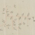 「横浜麁絵図」万延元年（1860）横浜開港資料館寄託