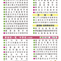 千葉地区「第38回私立中・高進学相談会」