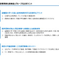 東京教育研（鉄緑会）グループ化のポイント